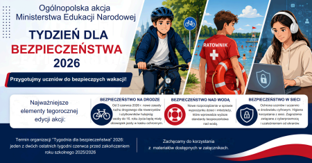 Przygotujmy uczniów do bezpiecznych wakacji!